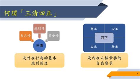 錢財清|四、三清四正